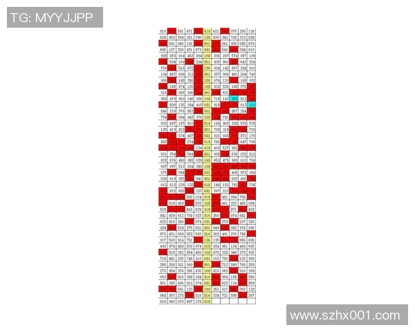 排三试机号最新分析与预测技巧助你轻松赢得大奖的秘诀分享 排三试机号最新分析与预测技巧助你轻松赢得大奖的秘诀分享