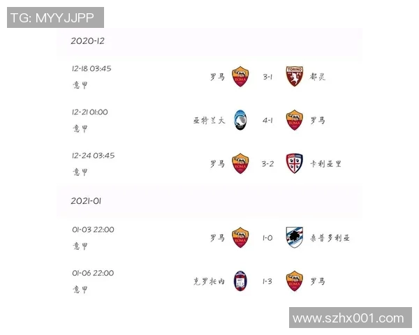 罗马对阵国际米兰精彩直播全程回顾与赛后分析