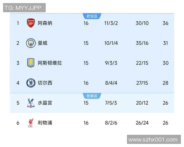 利物浦对阵亨克比赛结果预测及分析展望